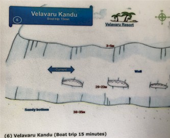 Velavaru Kandu